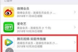 腾讯视频关闭自动续费,用户权益如何保障？